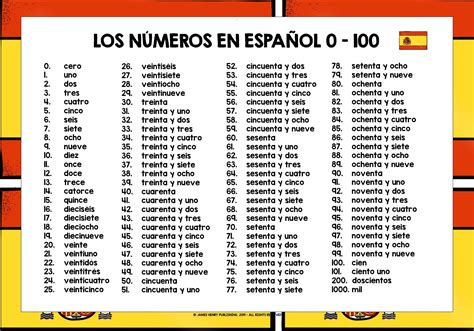 Nombre De 0 A 100 En Espagnol Les nombres cardinaux en espagnol | Espagnol, Espagnol apprendre, Exercices  espagnol